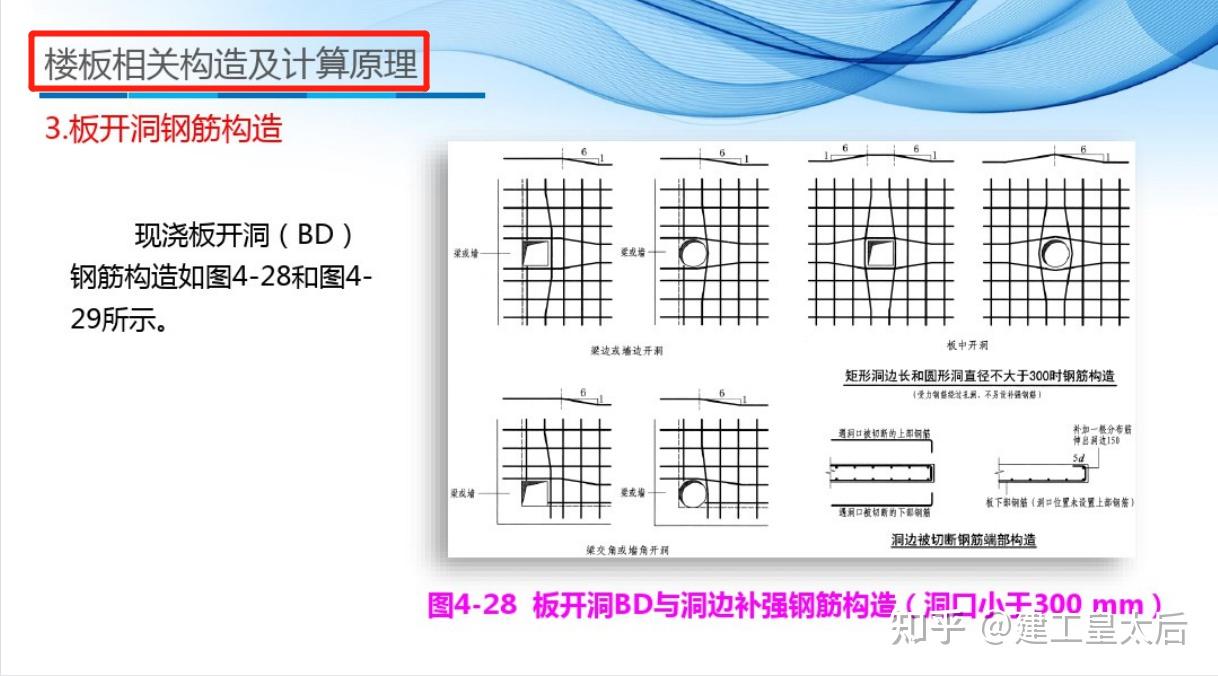 造价人有福了钢筋混凝土平法识图算量基础计算实例限时分享
