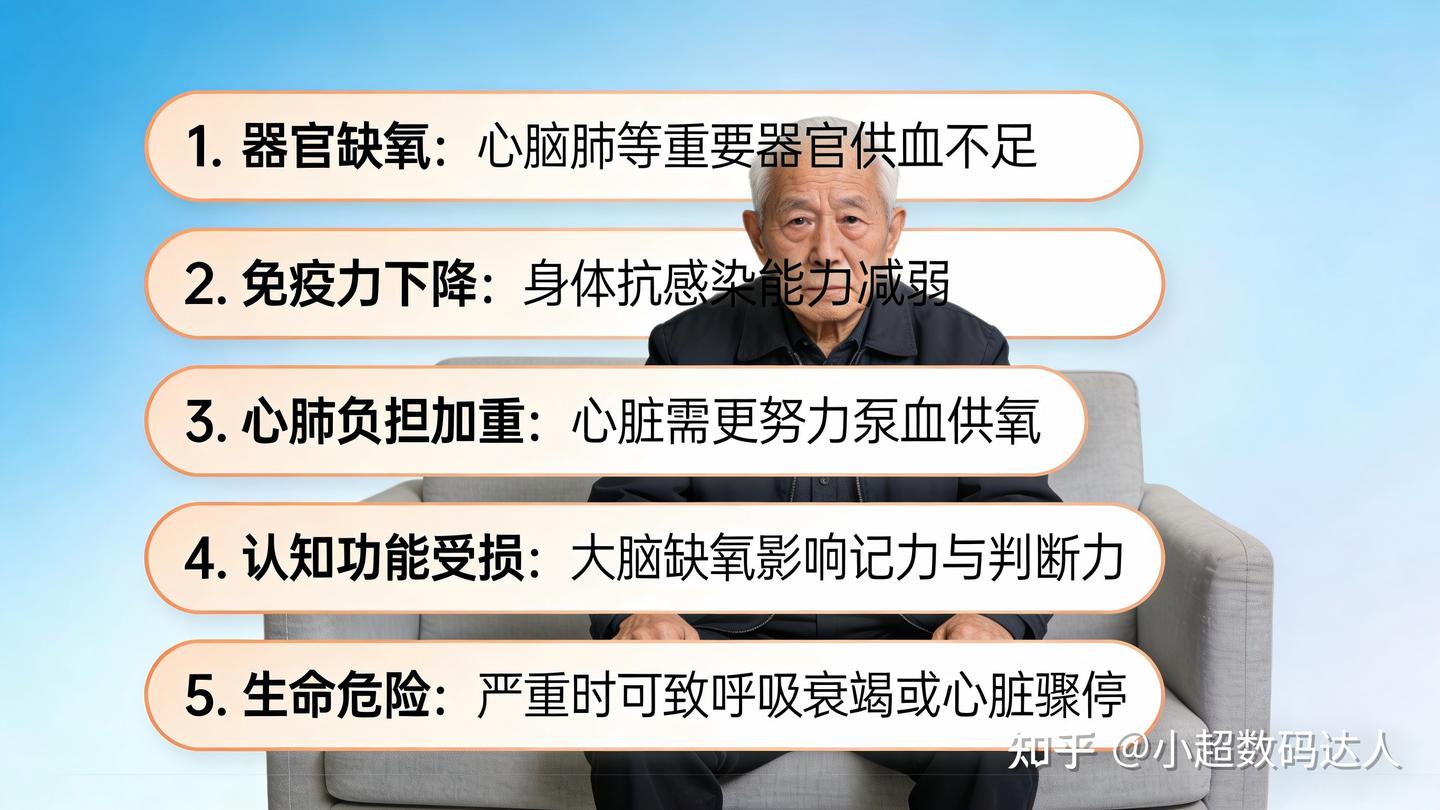 新手电子血氧仪怎么看?哪款血氧仪读数最准?血氧仪数值怎么辨?多款实测比拼,靠谱型号一目了然!十大品牌血氧仪推荐与评测!