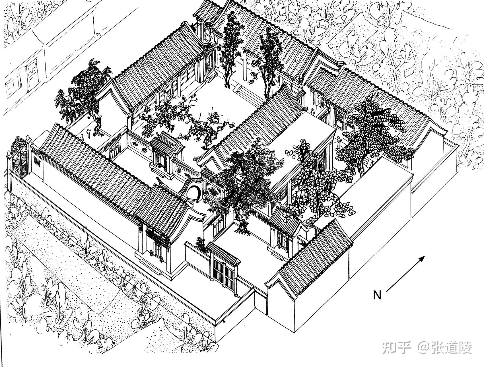 三维复原郑希成先生老北京民居宅院四合院画册七