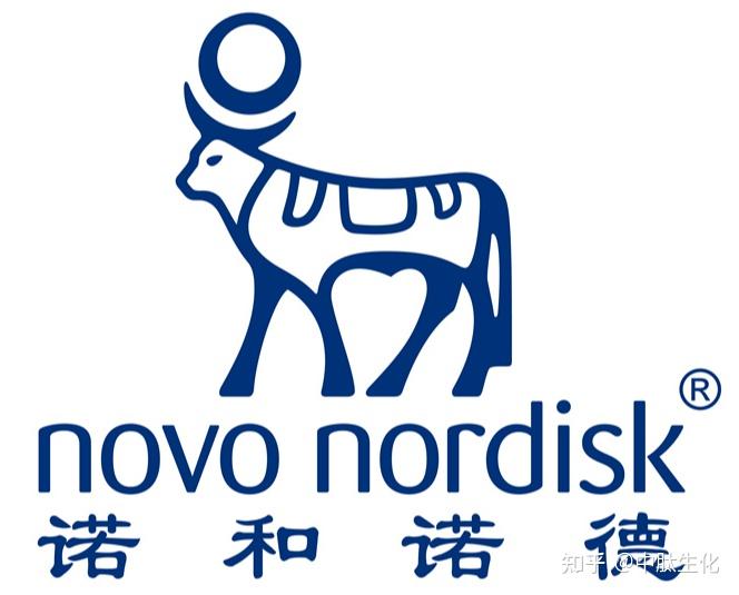 tides速递诺和诺德再度上调全年营收利润增长预期