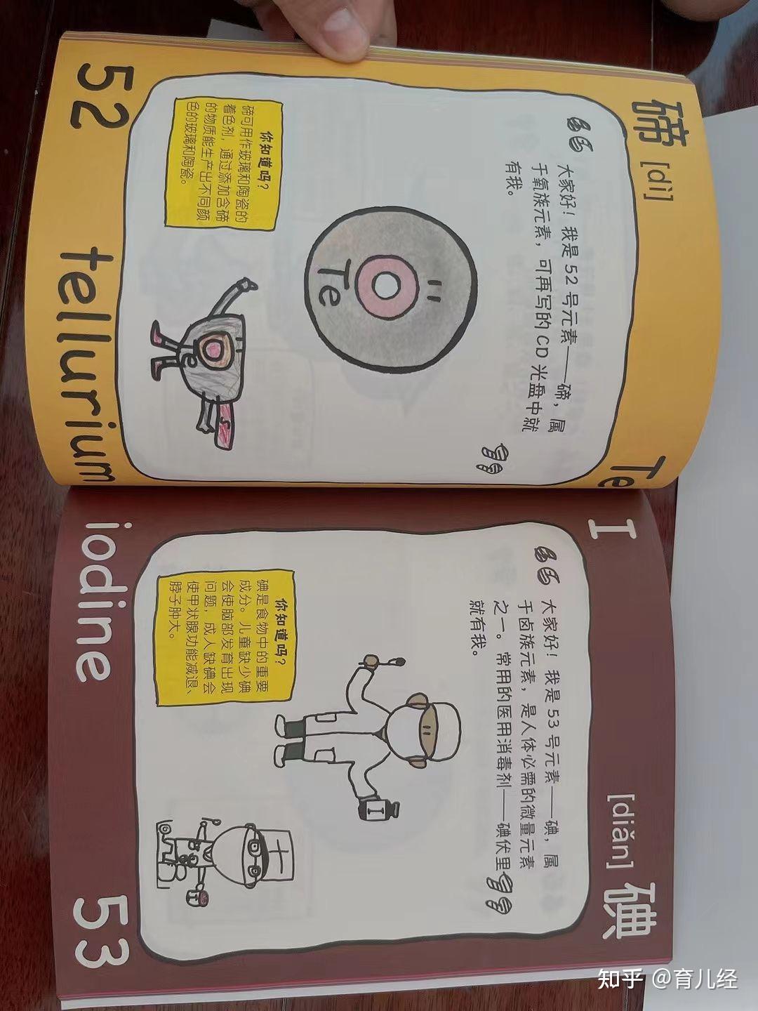 力科学启蒙 卡通手绘《了不起的化学元素》分享交流育儿心得育儿经