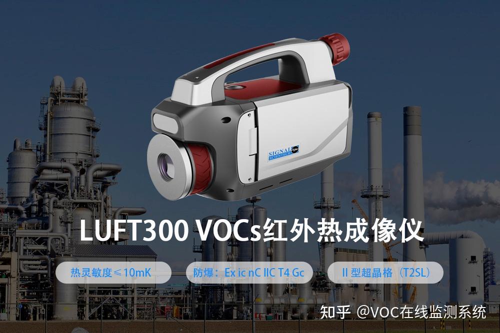 luft300voc紅外熱成像儀讓vocs洩漏事故防患於未然