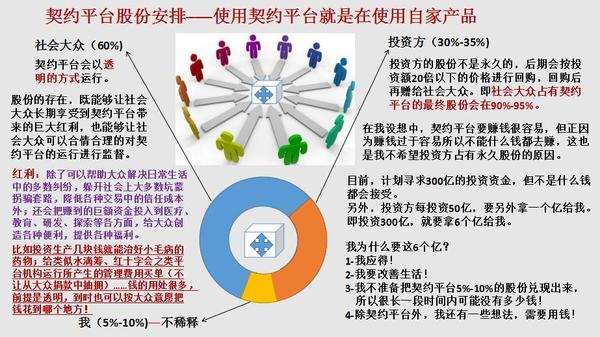 对如何化解当前社会信任危机的深入剖析──降低信任的建立成本 - 知乎