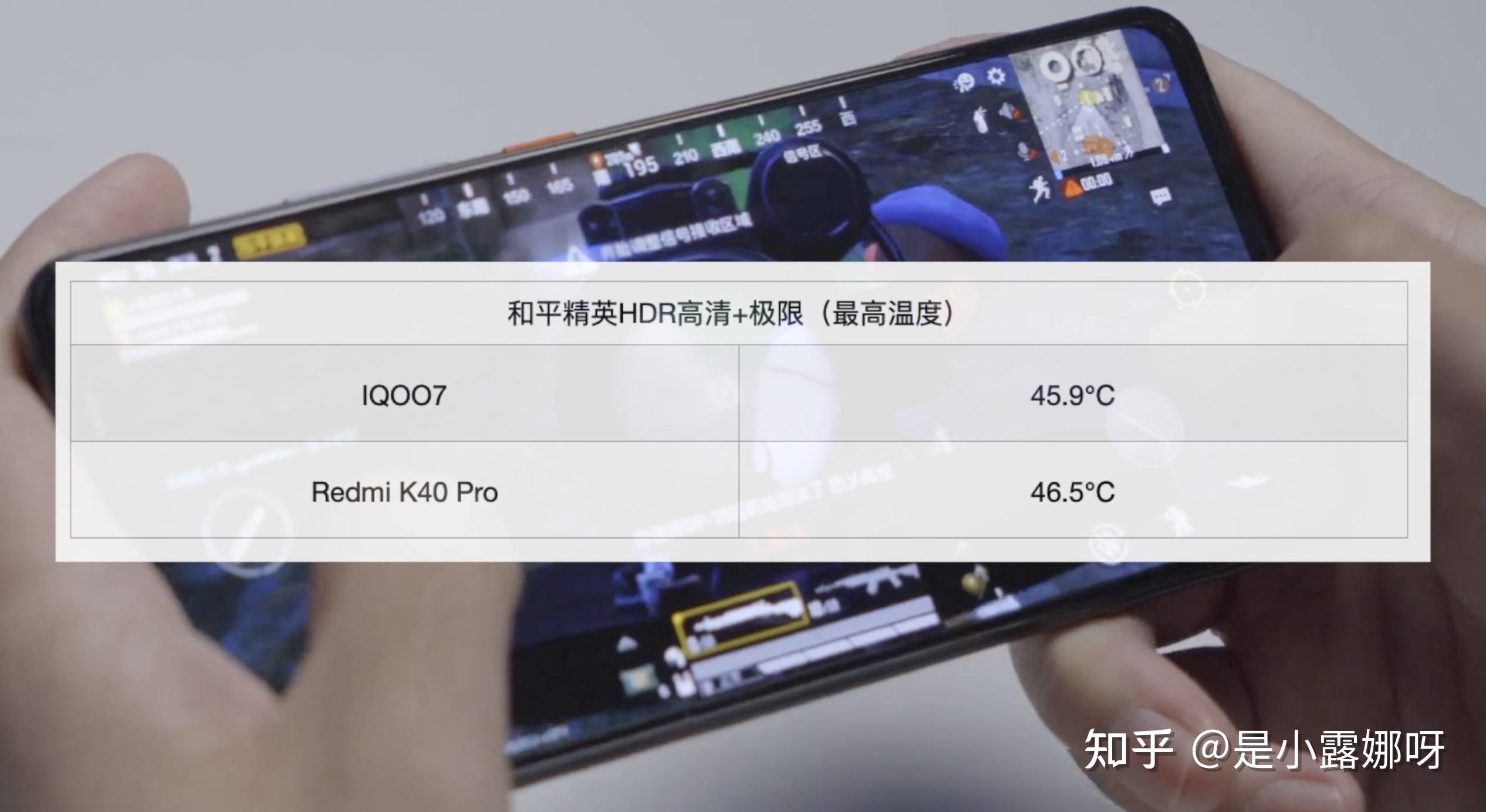 redmik40pro横向对比iqoo7差别在哪