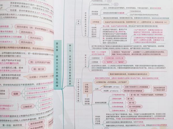 2024年考研政治真題及答案解析_2820考研政治真題_202l年政治考研真題