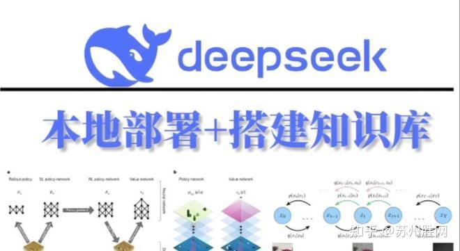 DeepSeek正式登陆苏州 IDC机房如何进行算力部署？ - 知乎
