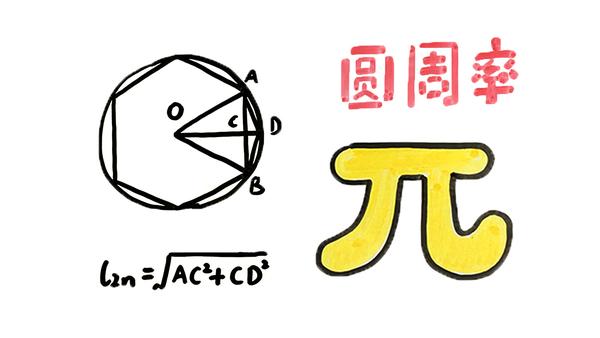 [数学大师]徽率与祖率，古代中国对圆周率的研究 - 知乎