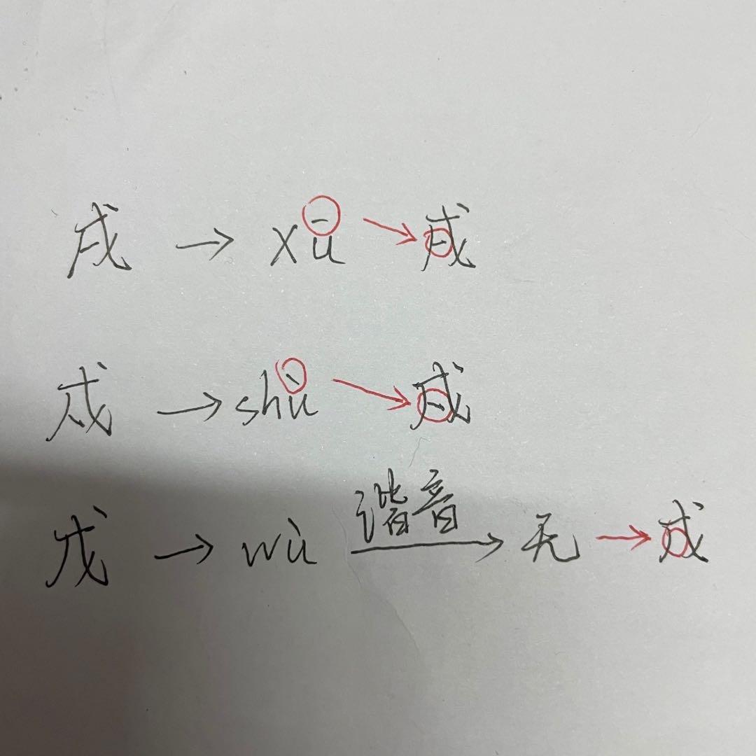 戊和戌如果單獨拿出來你還認識這個字怎麼念嗎夥伴們還有其他推薦嗎