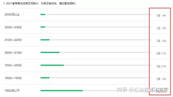 贵州省今年中考分数线_2024年贵州省中考分数线_中考分数线2021年公布贵州