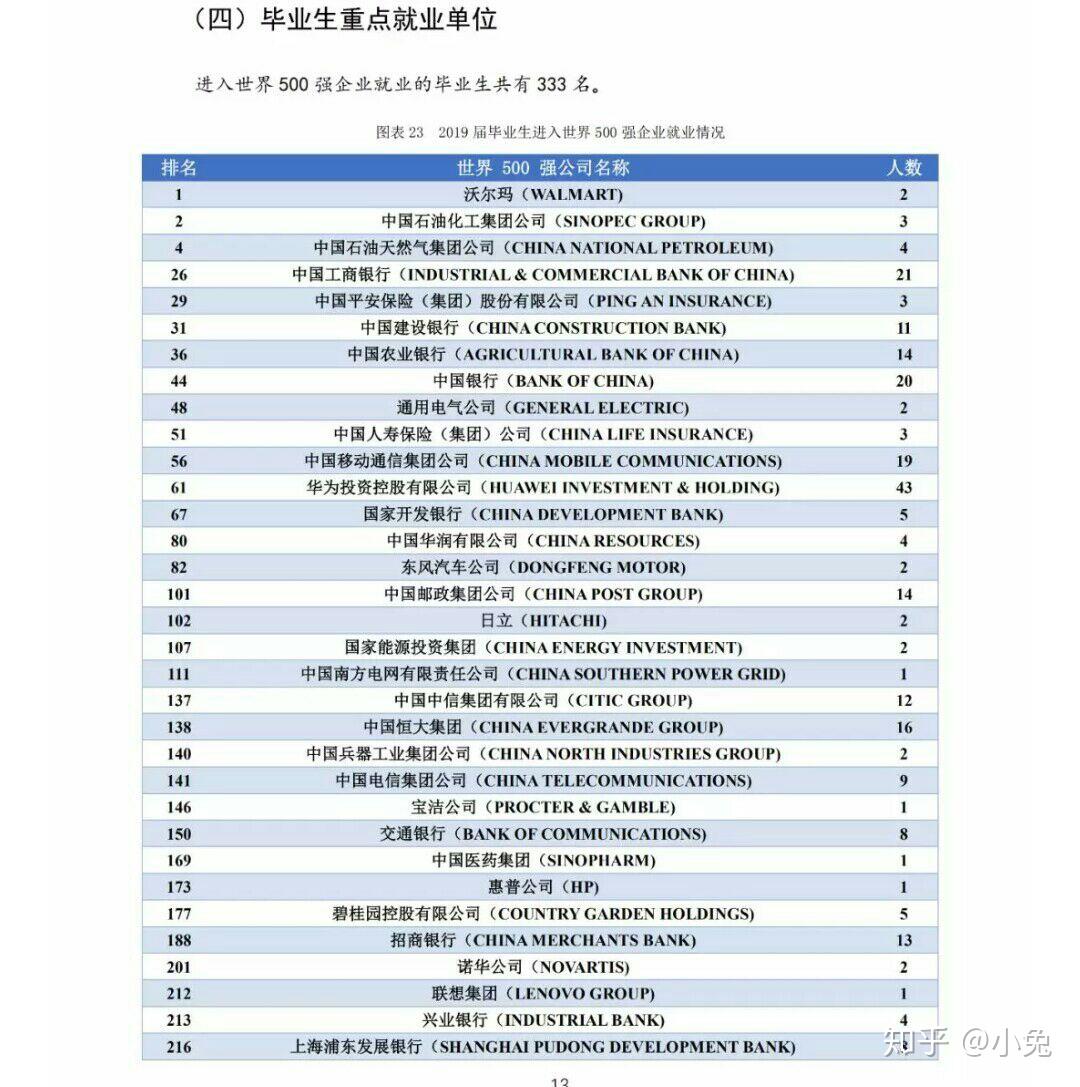 兰州市人均gdp是多少_甘肃对比青海 贵州 人均GDP差距忒大(3)