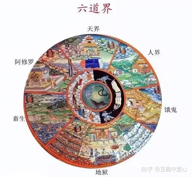 道家与道教 - 知乎