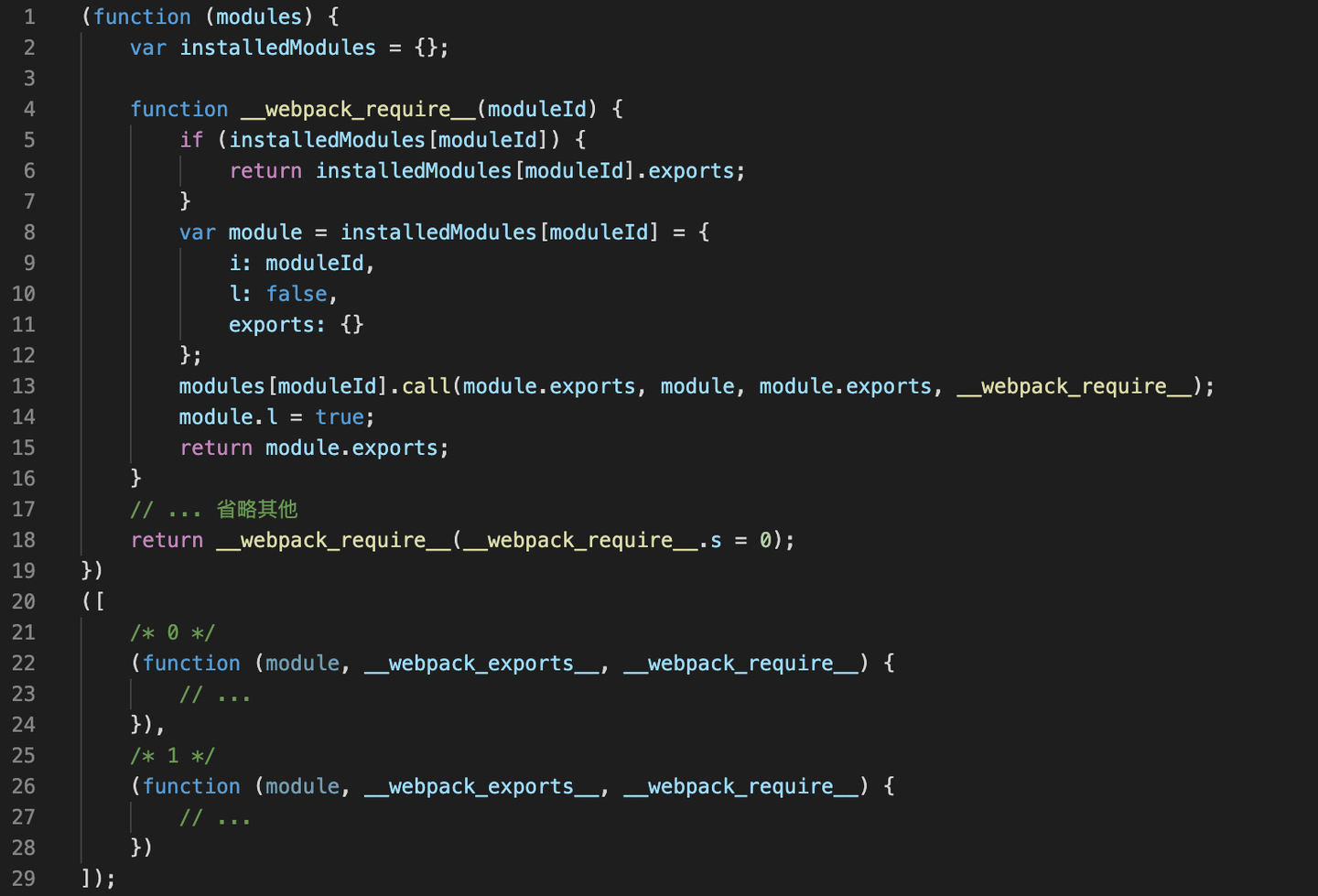 了不起的 Webpack Scope Hoisting 学习指南 - 知乎