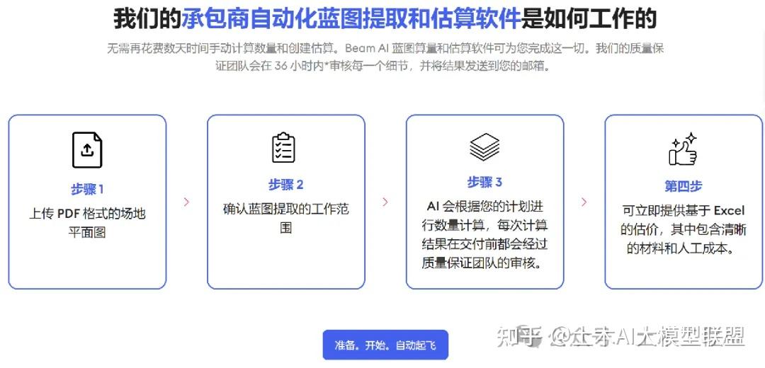 国内外16个AI审图和AI审BIM模型平台介绍 - 知乎