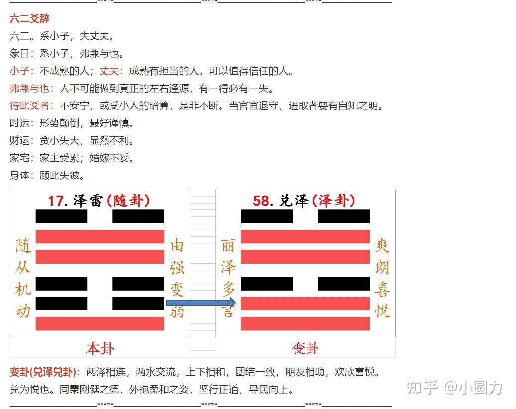 易经17卦泽雷随 - 知乎