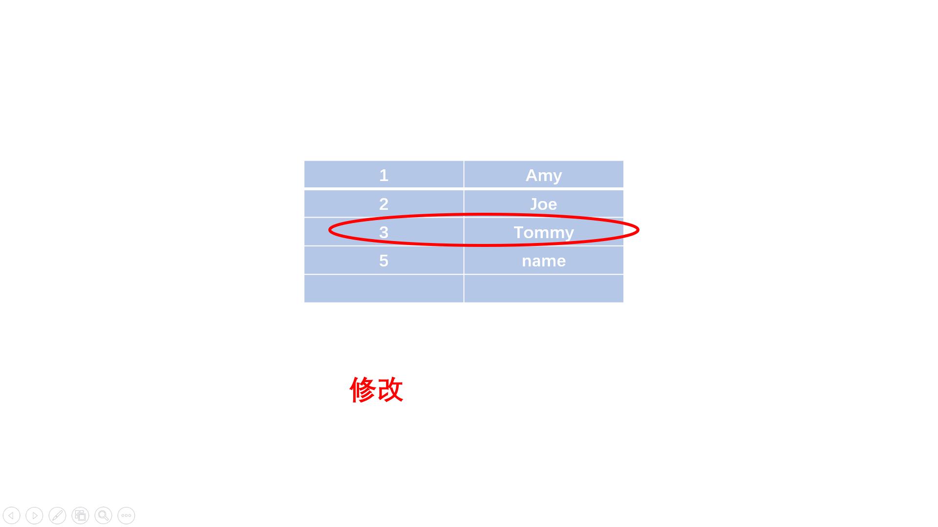经典Java题目每日一练-第十天-map简单应用 - 知乎