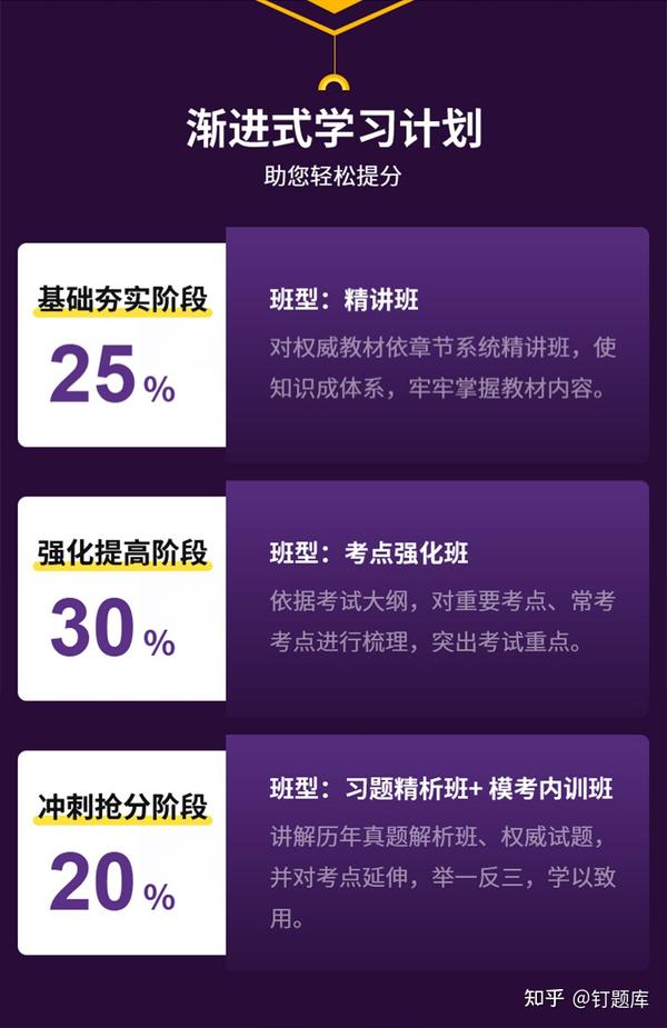 年注册会计师报名条件_会计师注册证报考条件_注册会计师报名条件会变吗