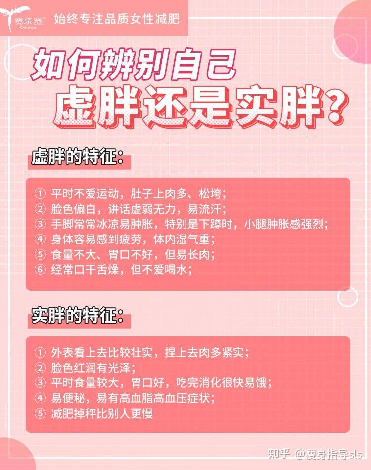 虚胖/实胖傻傻分不清楚?对症减肥才瘦更快! - 知乎