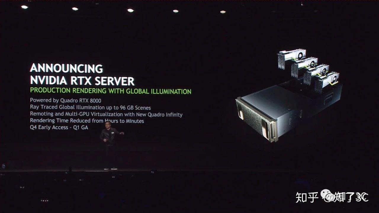 关于NVIDIA全新图灵专业显卡我所知道的一切！ - 知乎