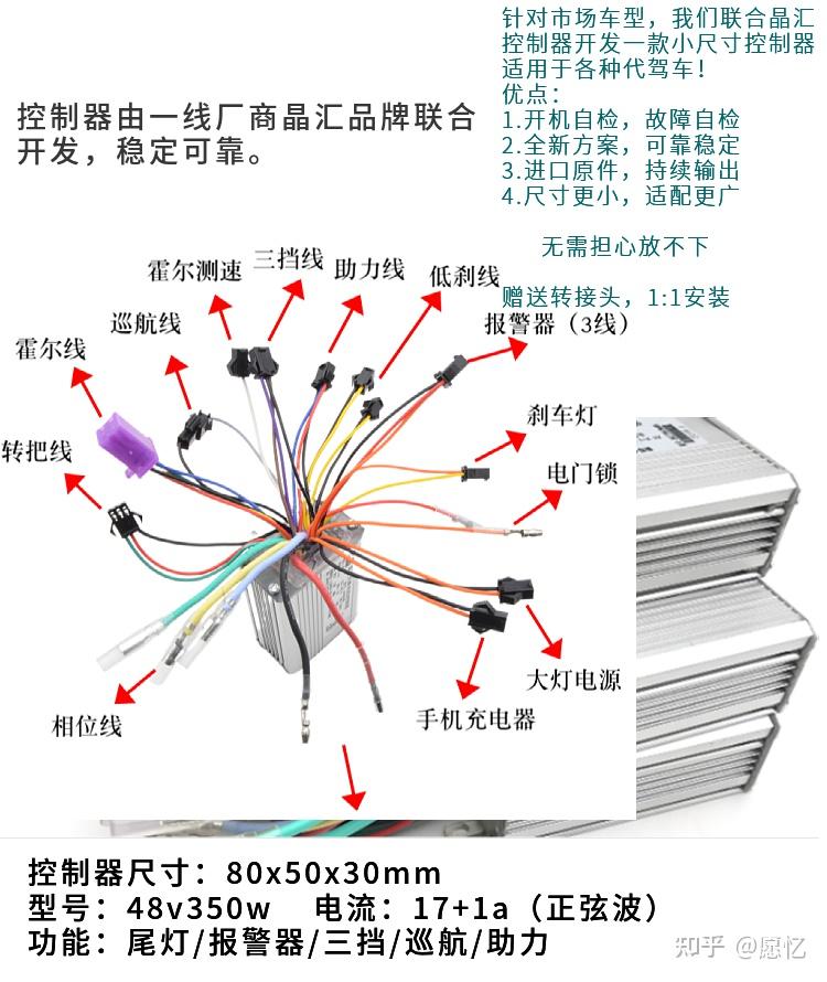 其实电机控制器现在已经研究得很成熟了,只要购买合适的开关和油门转