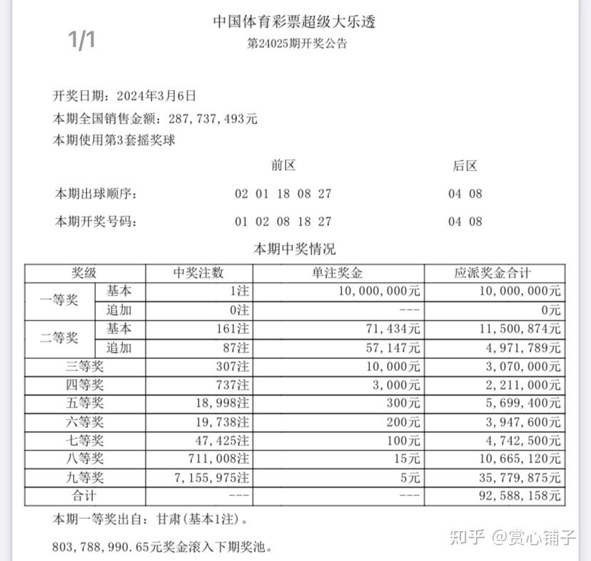 中国体育彩票超级大乐透第24026期公益娱乐推算