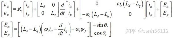 永磁同步电机各坐标系数学模型推导 - 知乎