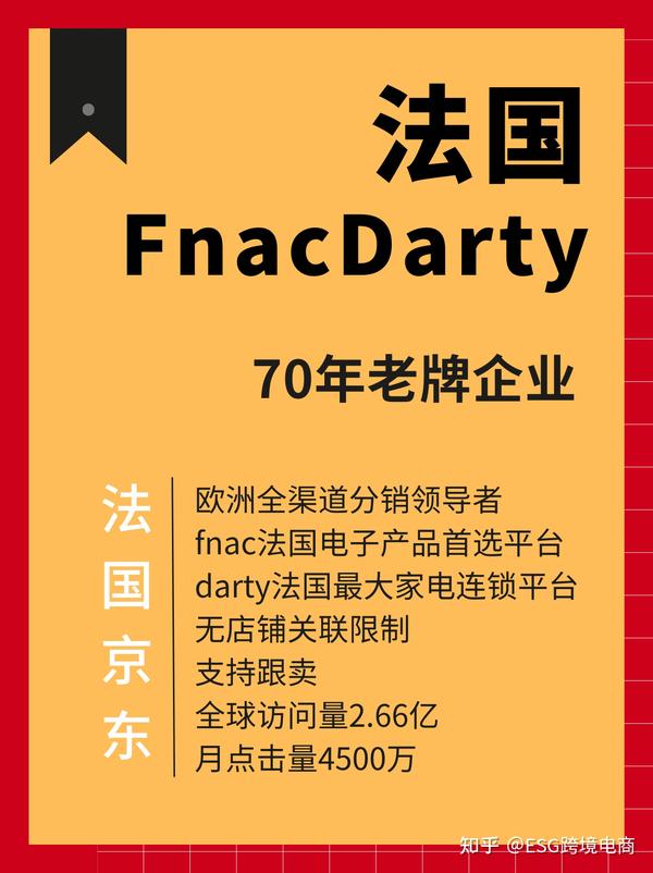 为什么有些跨境平台开放招商就特别受欢迎？法国老牌Fnac Darty是如何崛起长红的？ - 知乎