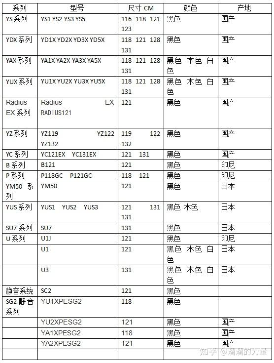 karlmuller钢琴价位图片