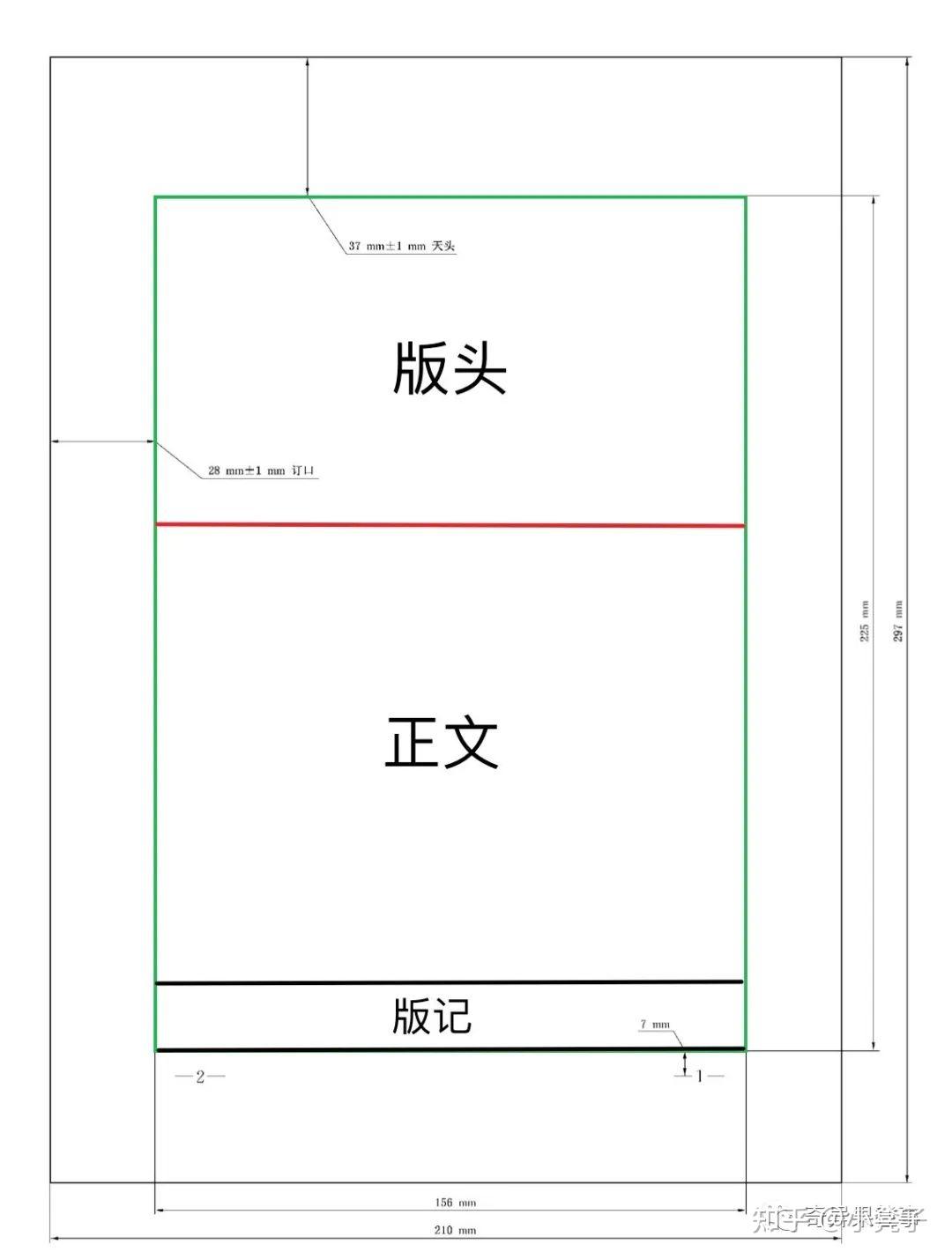 如何制作一篇符合标准党政机关公文(WPS版)