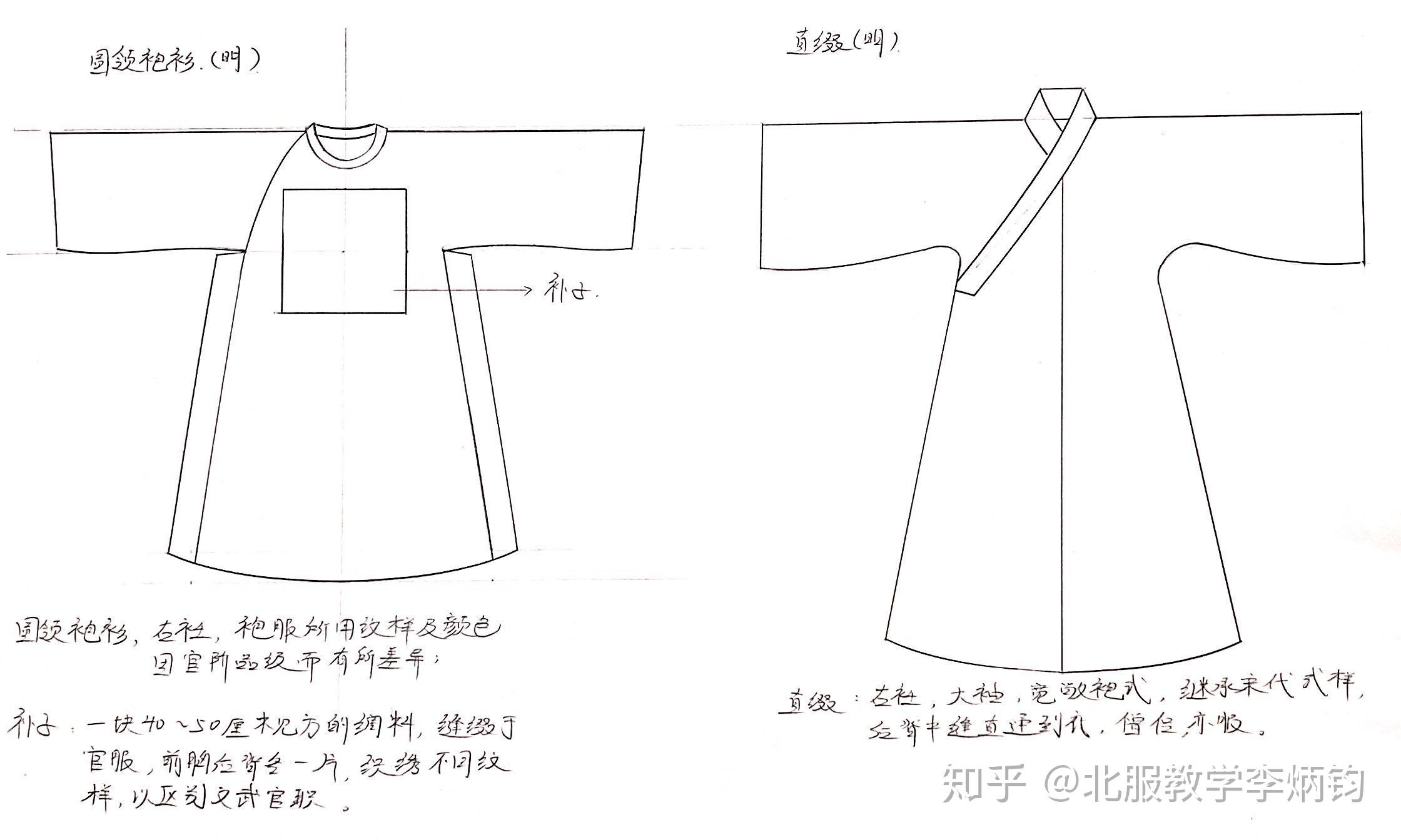 辽,金:左衽袍衫元:辫线袄宋:官服 女子褙子唐:圆领袍衫 女子大袖衫