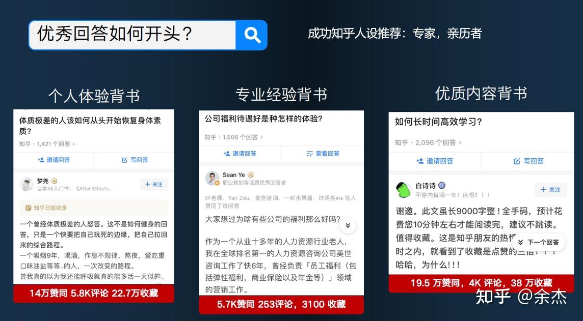 知乎营销你要想明白的5大问题