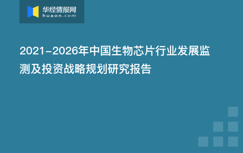 知乎专栏