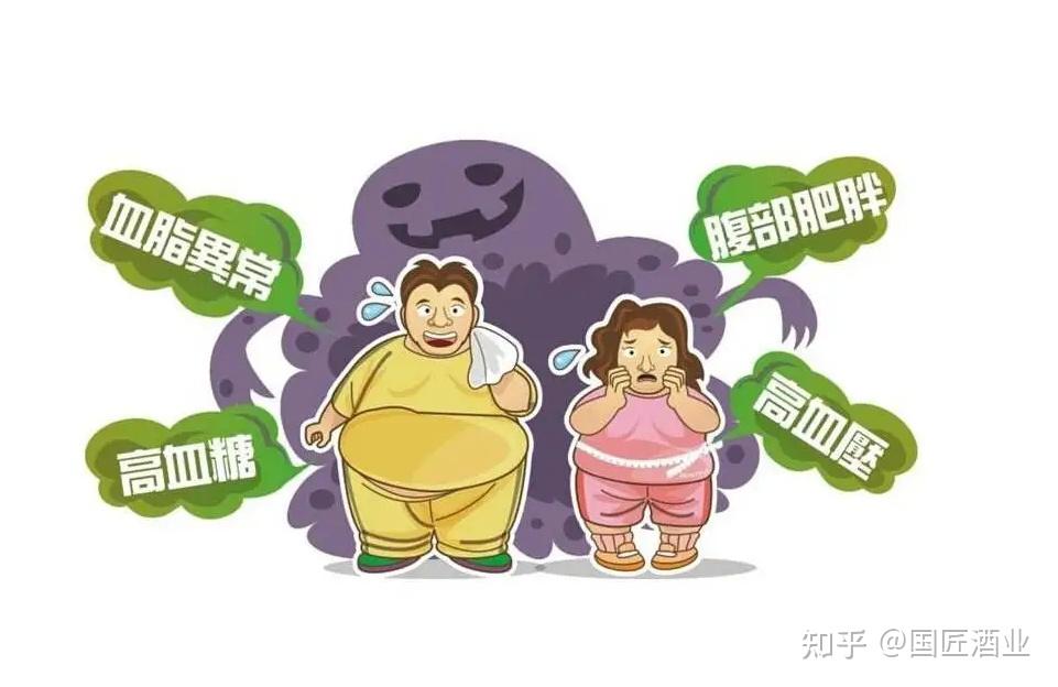 2.不老莓对代谢综合征患者血压,内皮素—1和血脂浓度的影响