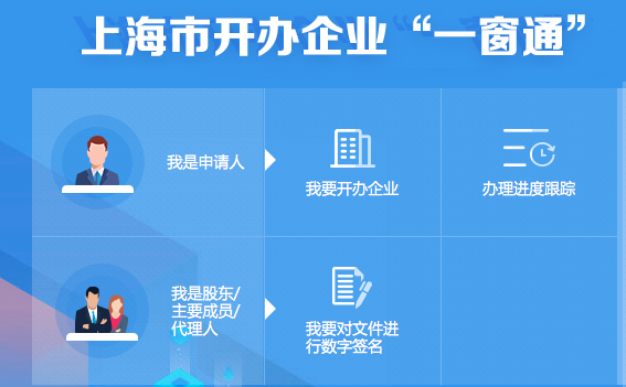 重要提示上海推行一窗通名称预核阶段即需提供所有开办信息