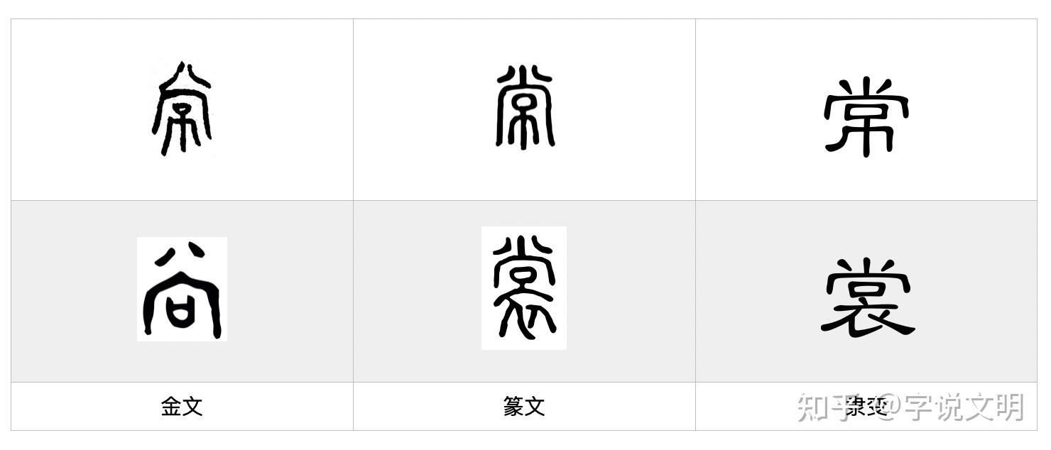 常——每日一字·巾部字 - 知乎