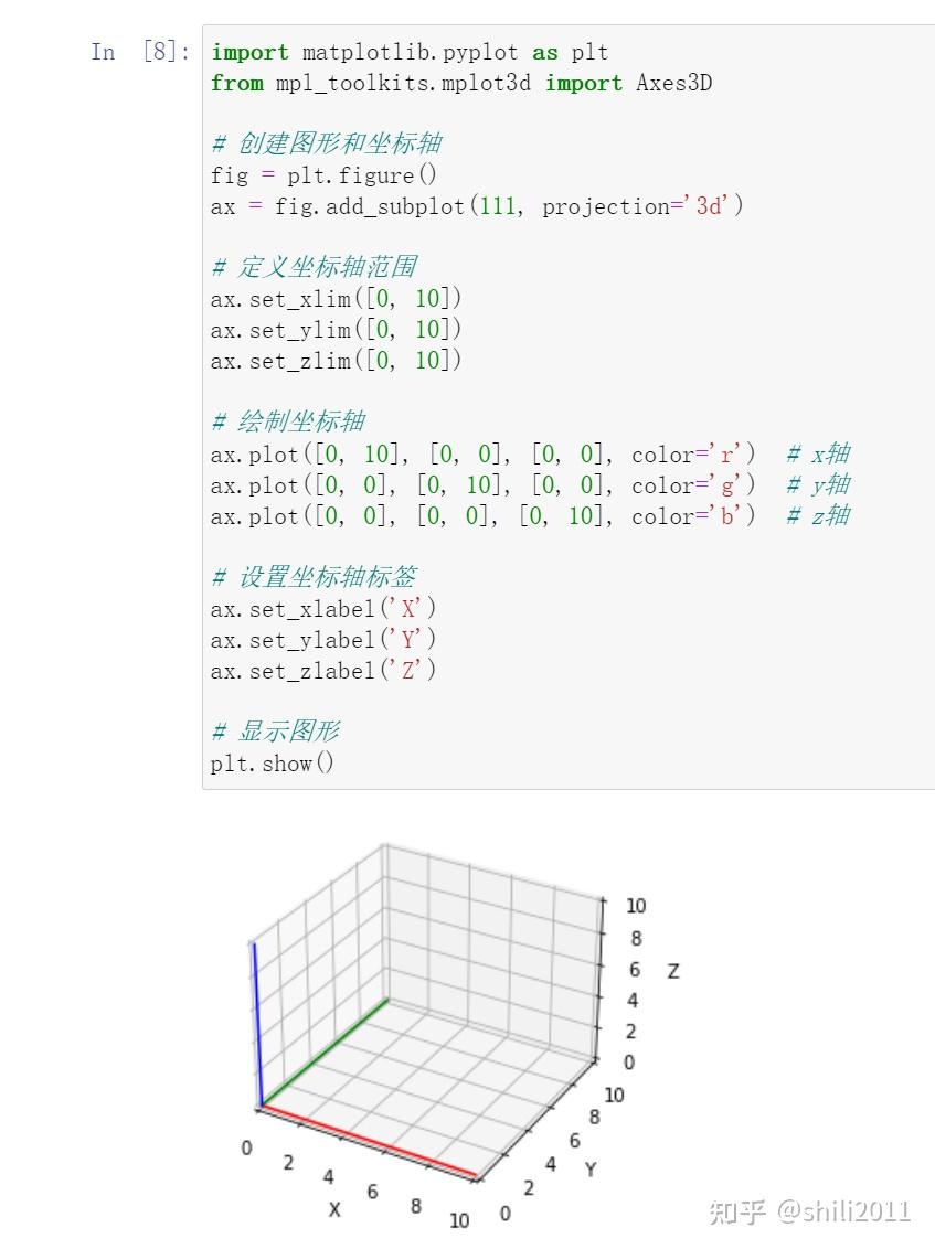 如何用python绘制3D图形 - 知乎