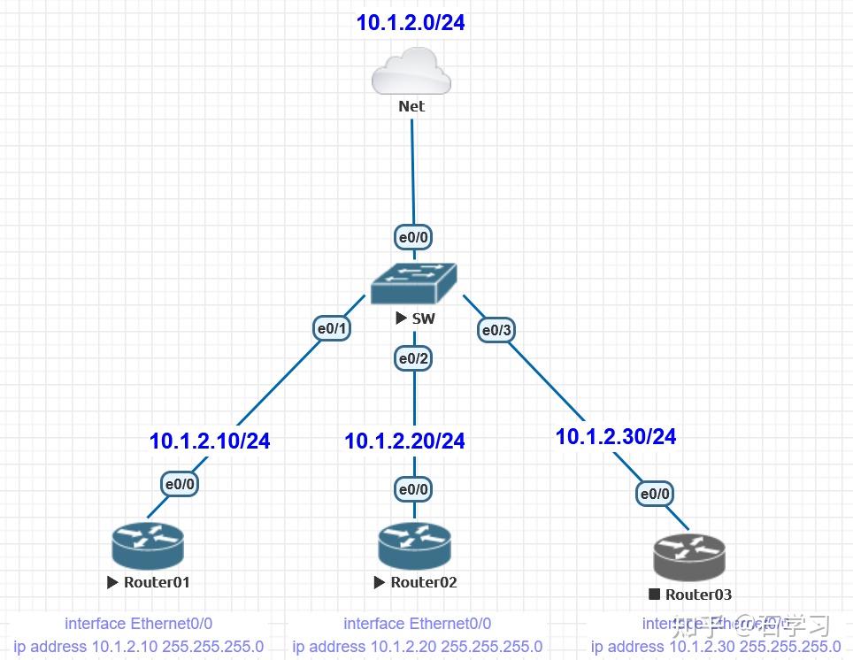 6-python-paramiko-6-hostname