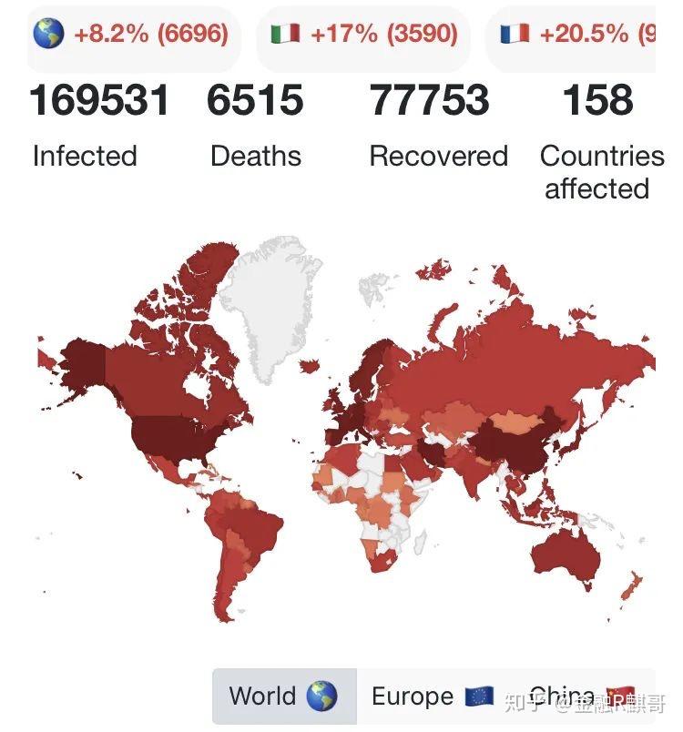 全球新冠疫情大流行,六大洲失守!泰国出台入境限制