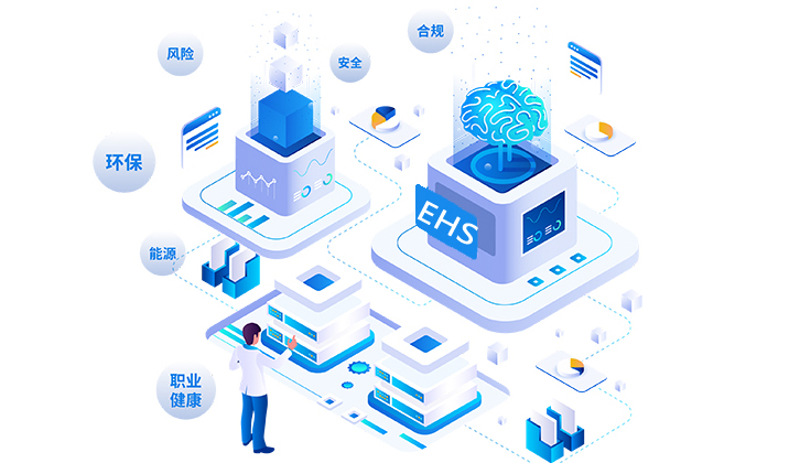 EHS管理体系是什么意思？ - 知乎