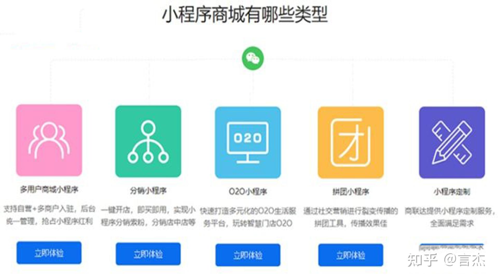程序开发怎么赚钱_小程序开发公司多少钱_自己开发程序赚钱