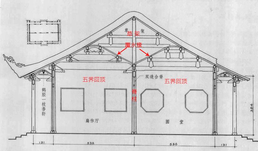 题主照片中"鸳鸯厅"内部看到的那两个顶,是利用"草架"和"覆水重椽"所