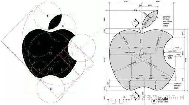 如何让你设计的Logo看起来高大上?你需要这个…… - 知乎