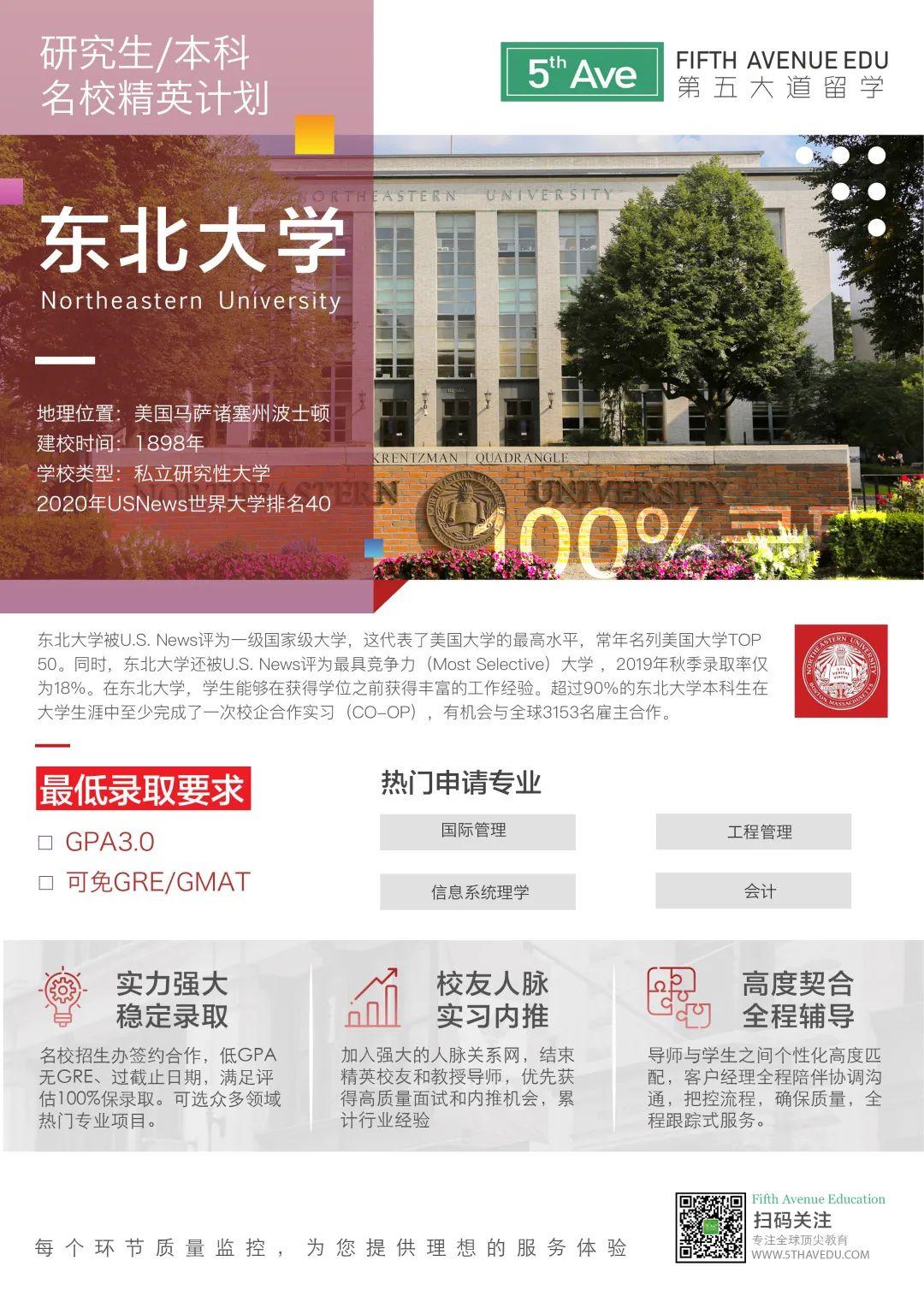 实力offer美国东北大学数据分析硕士毕业不愁就业问题