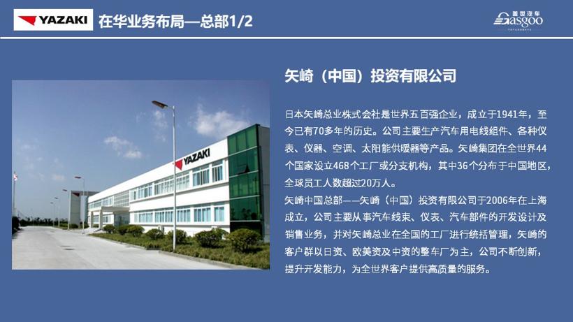 矢崎中国总部——矢崎(中国)投资有限公司于2006年在上海成立,公司