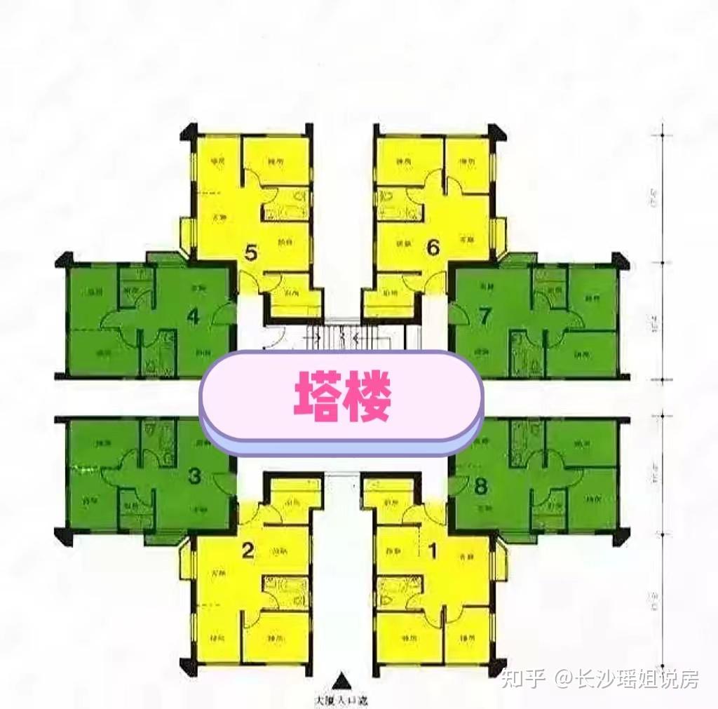 塔楼户型平面图图片