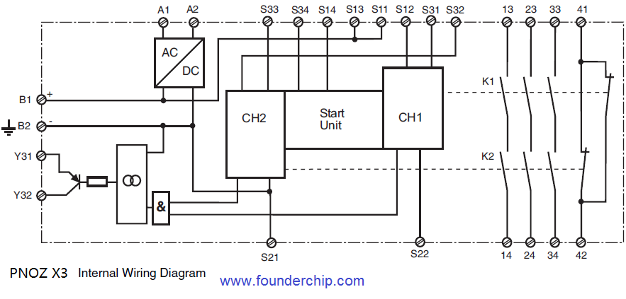 42 Pilz Pnoz X3 Wiring Diagram - Wiring Diagram Source Online