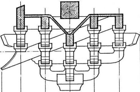三下昂八铺作):补充:对比计心造的偷心造是指一朵斗拱中只有出跳的拱