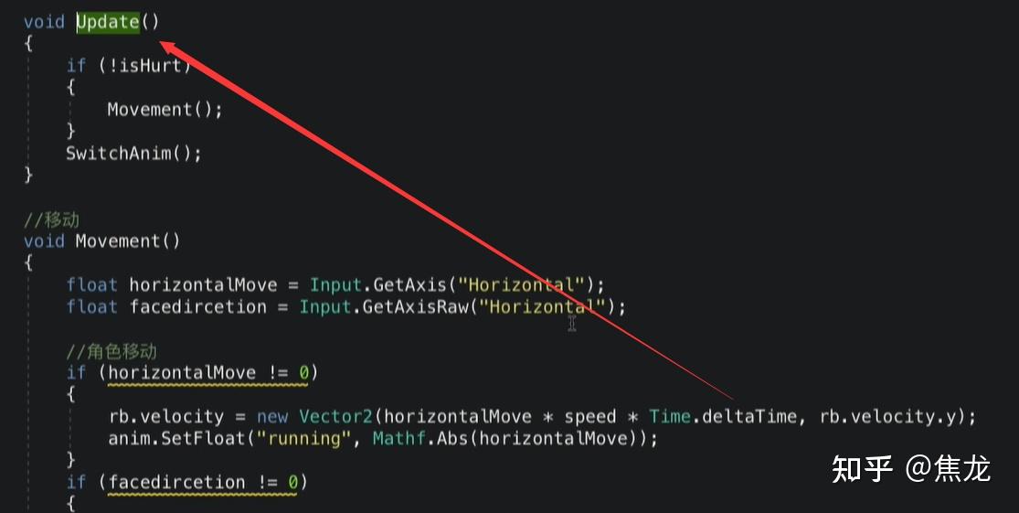 Unity2d 