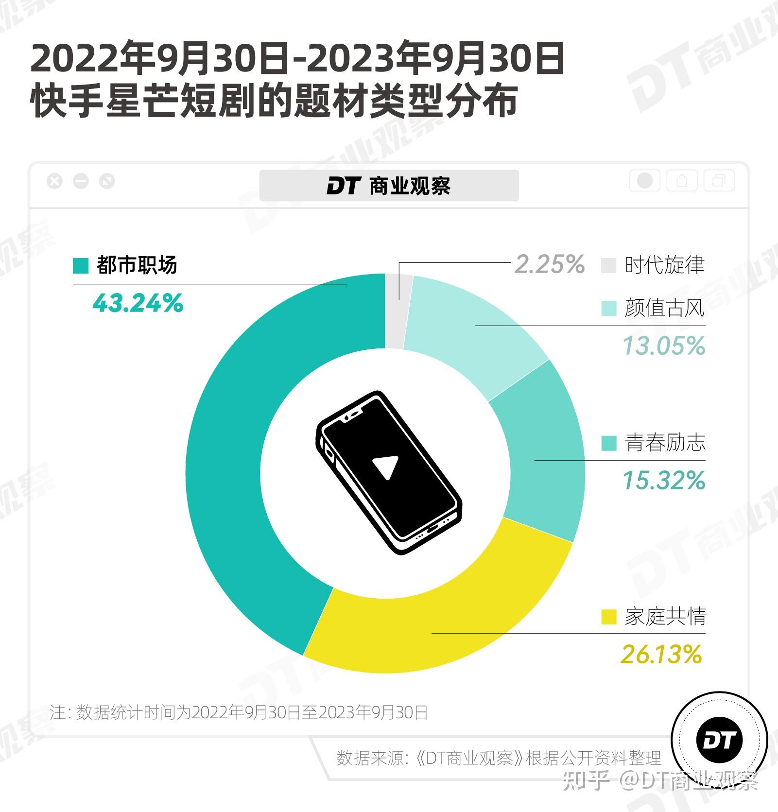 支付宝使用规范说明_支付宝使用率_支付宝的使用