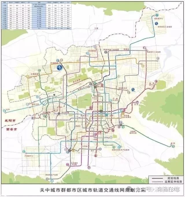 西安与蓝田之间的距离不会很快在发展中缩小,即使已经规划的地铁21号