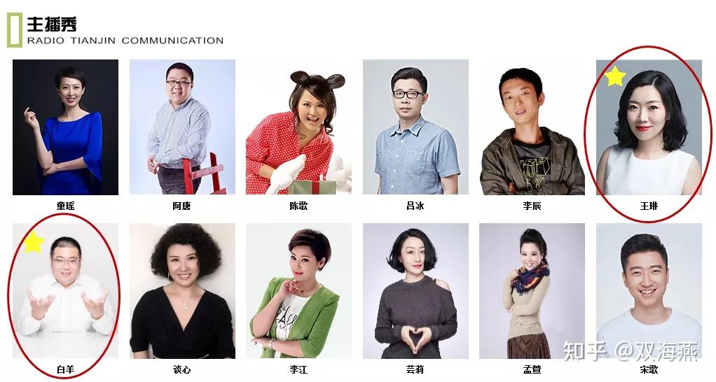 主持人,男主持人是白羊,女主持人是王琳,都是天津交广台的老人儿了